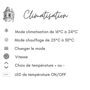 Le Beffroi De Gaston Climatise Apartment